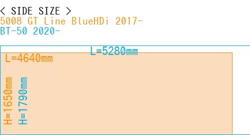 #5008 GT Line BlueHDi 2017- + BT-50 2020-